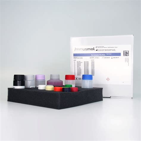 Serotonin ELISA Kits 